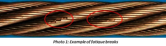 Example of fatigue wire breaks