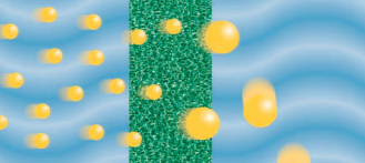 Diagram showing oil coalescence